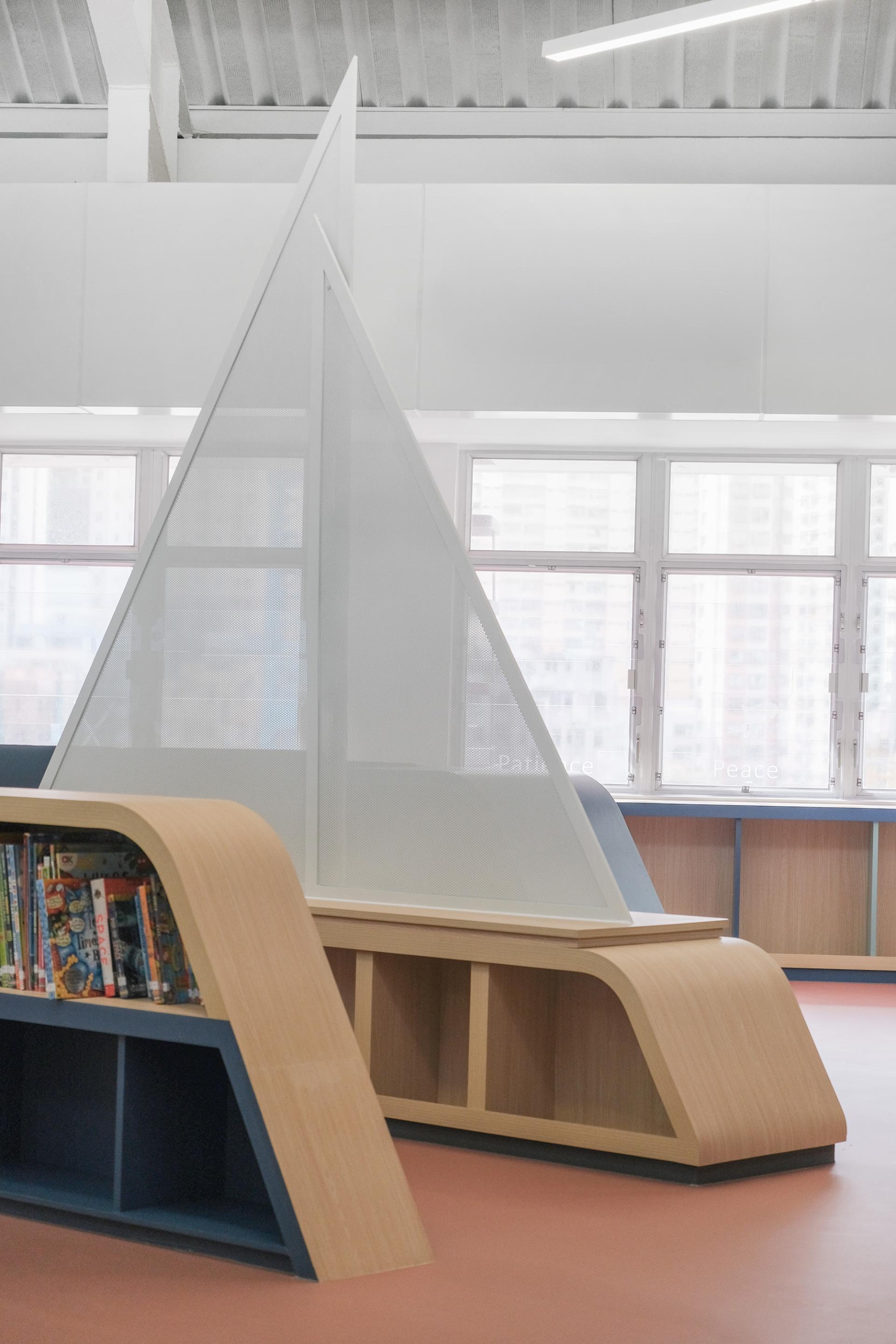 Educational - The Confluence Library