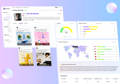 MUSE Design Awards - Influcio AI Marketing Platform