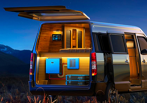 MUSE Design Awards - BLUETTI RVSolar 48V Power System