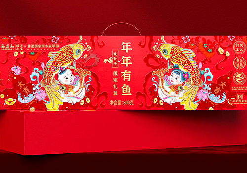 MUSE Design Awards Winner - Surplus year after year