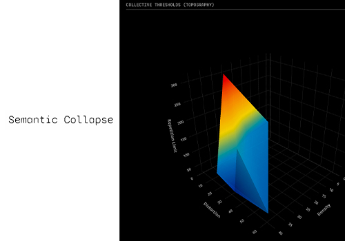 MUSE Design Awards Winner - Semantic collapse