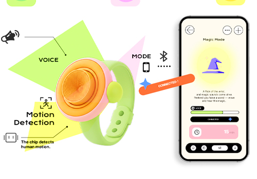 2026 MUSE Design Awards Winner - MuseBand by 西南交通大学